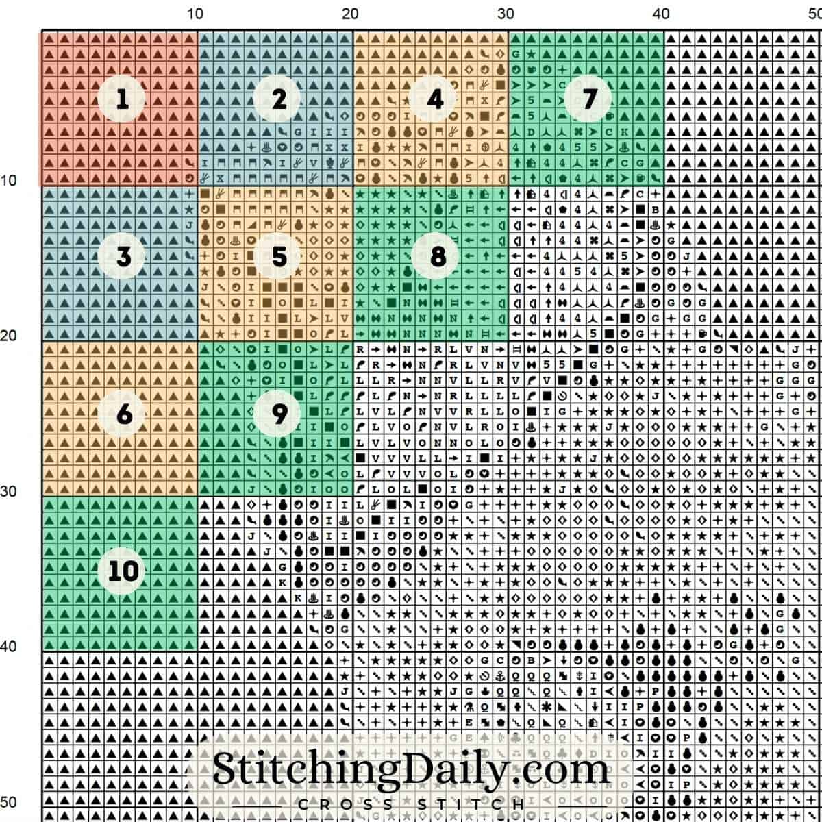 Cross Stitch Parking method explained with a highlighted pattern with numbers showing order to work stitches